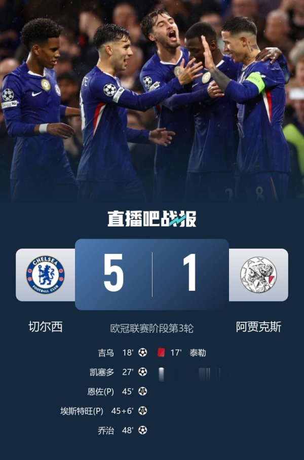 微豪配资 四连胜! 切尔西5-1十人阿贾克斯 恩佐、埃斯特旺点射凯塞多建功