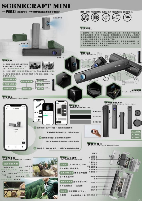 升鸿网 磁吸充电+多模块集成！湖北学子《一夹随行》获全国设计大赛一等奖